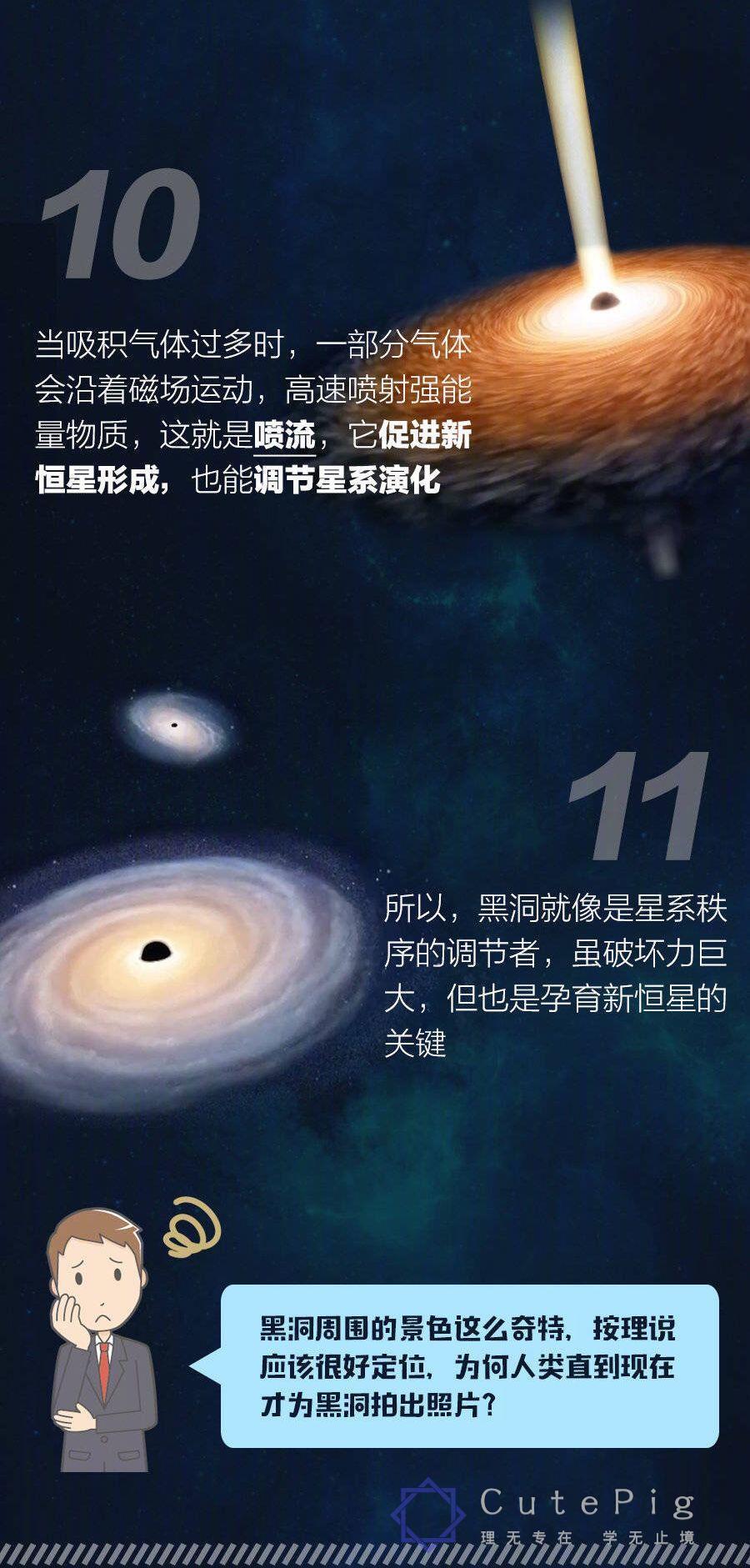 人类首次看见黑洞!我们可以给孩子讲点什么?插图4 人类首次看见黑洞!我们可以给孩子讲点什么?插图4