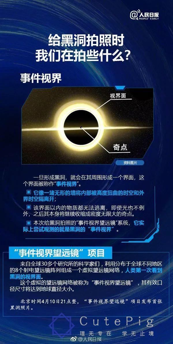 人类首次看见黑洞!我们可以给孩子讲点什么?插图9 人类首次看见黑洞!我们可以给孩子讲点什么?插图9