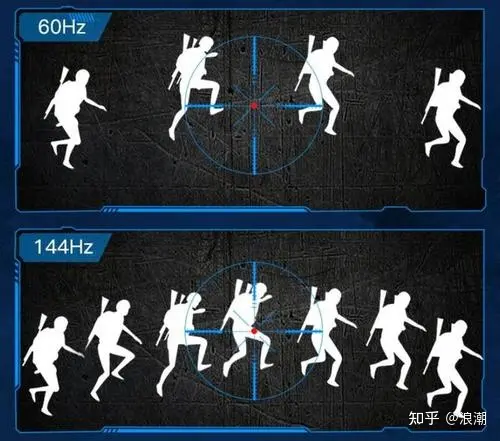 笔记本屏幕参数介绍插图2 笔记本屏幕参数介绍插图2