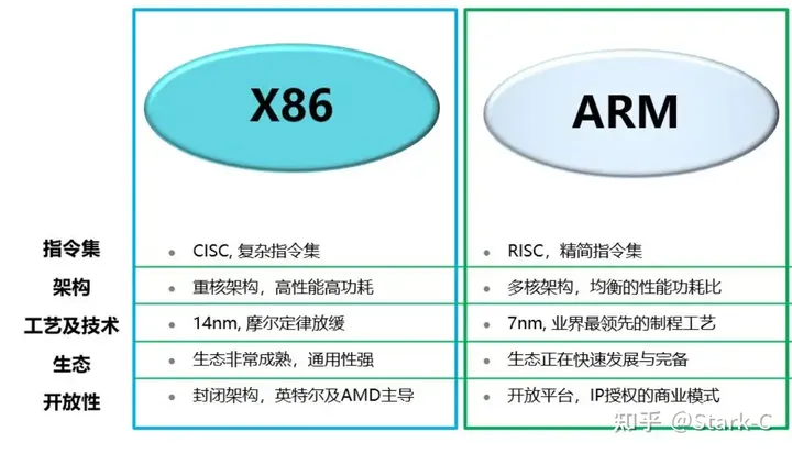 打造全网最详细的群晖NAS安装软路由保姆教程,从下载到安装到设置一文搞定插图46 打造全网最详细的群晖NAS安装软路由保姆教程,从下载到安装到设置一文搞定插图46