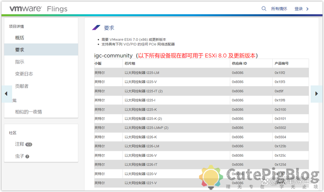 ESXi 8.0虚拟机必备知识与保姆级安装过程插图11 ESXi 8.0虚拟机必备知识与保姆级安装过程插图11