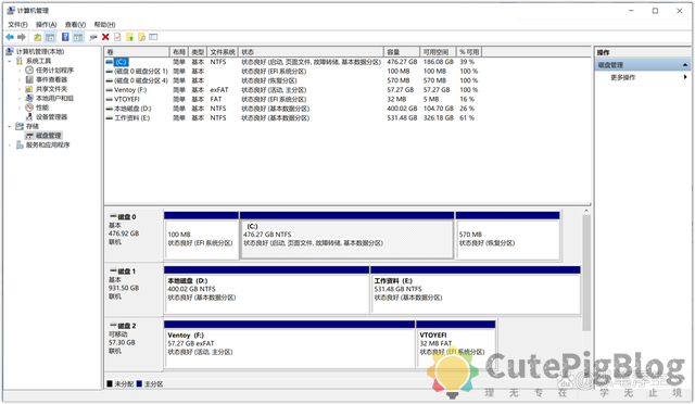 ESXi 8.0虚拟机必备知识与保姆级安装过程插图4 ESXi 8.0虚拟机必备知识与保姆级安装过程插图4
