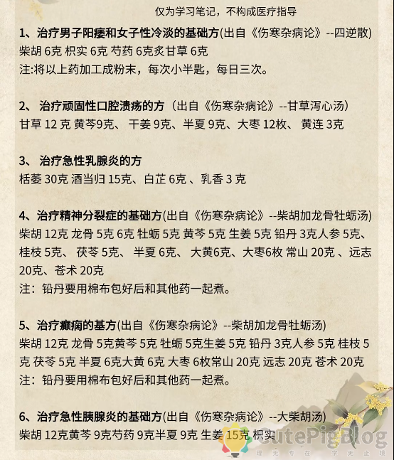 《伤寒杂病论》经典药方（部分）插图