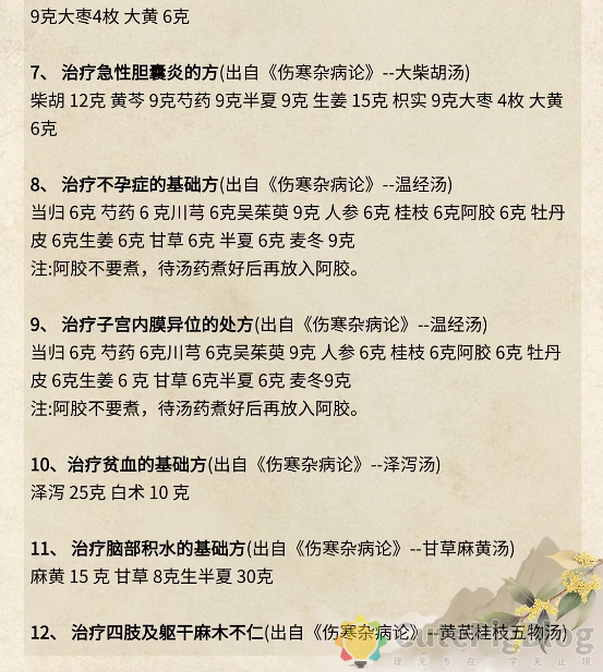 《伤寒杂病论》经典药方（部分）插图1