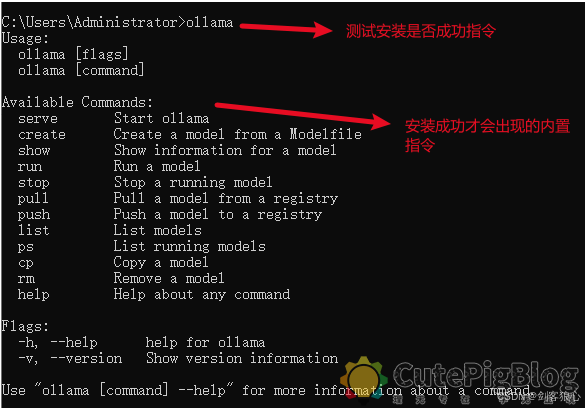 deepseek-r1本地部署和企业知识库搭建插图3 deepseek-r1本地部署和企业知识库搭建插图3