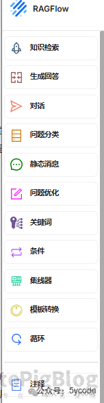 RAGflow基础组件介绍插图